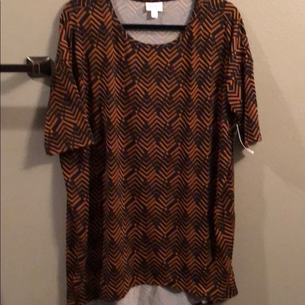 LLR IRMA
